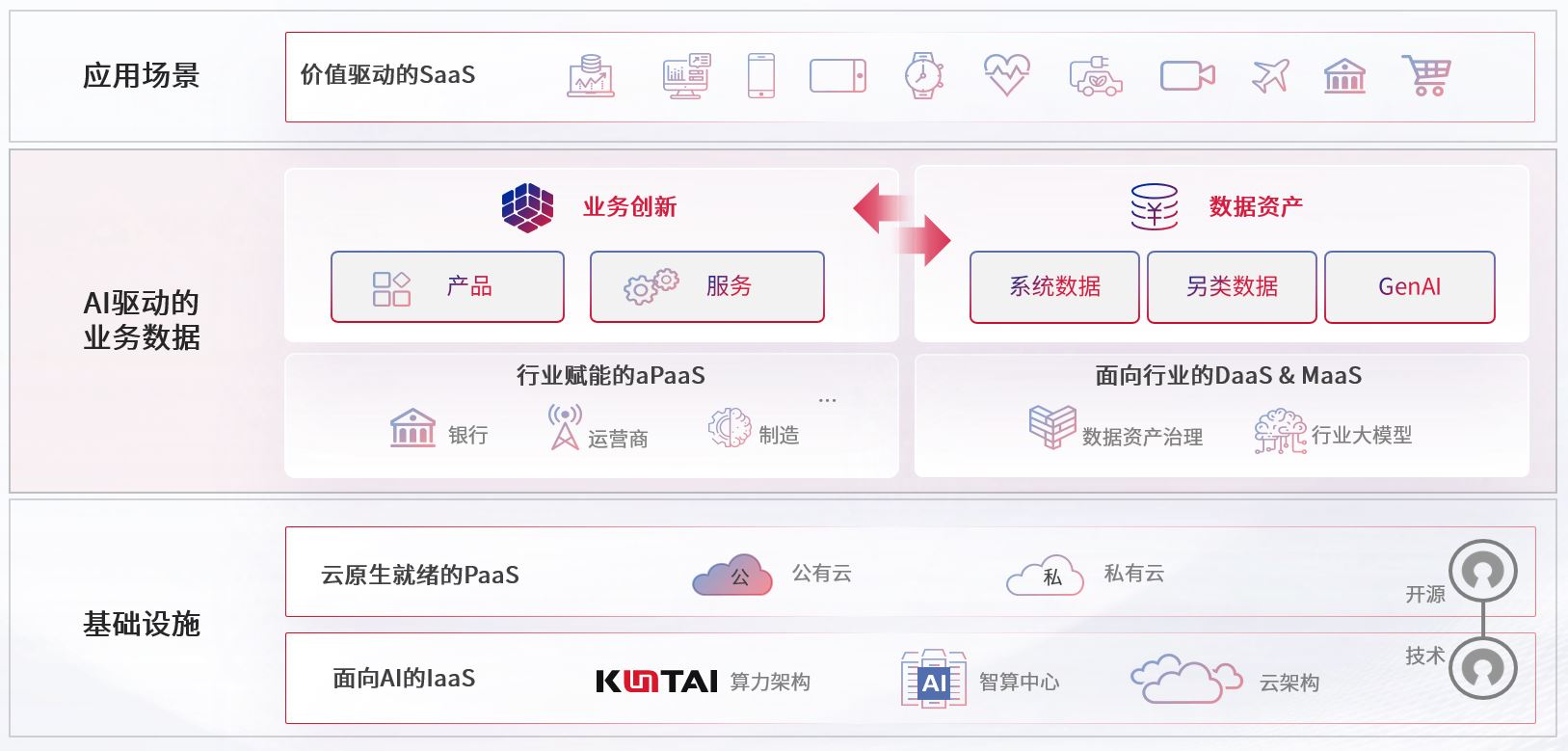 AG��˾(�й�����)�����޹�˾����