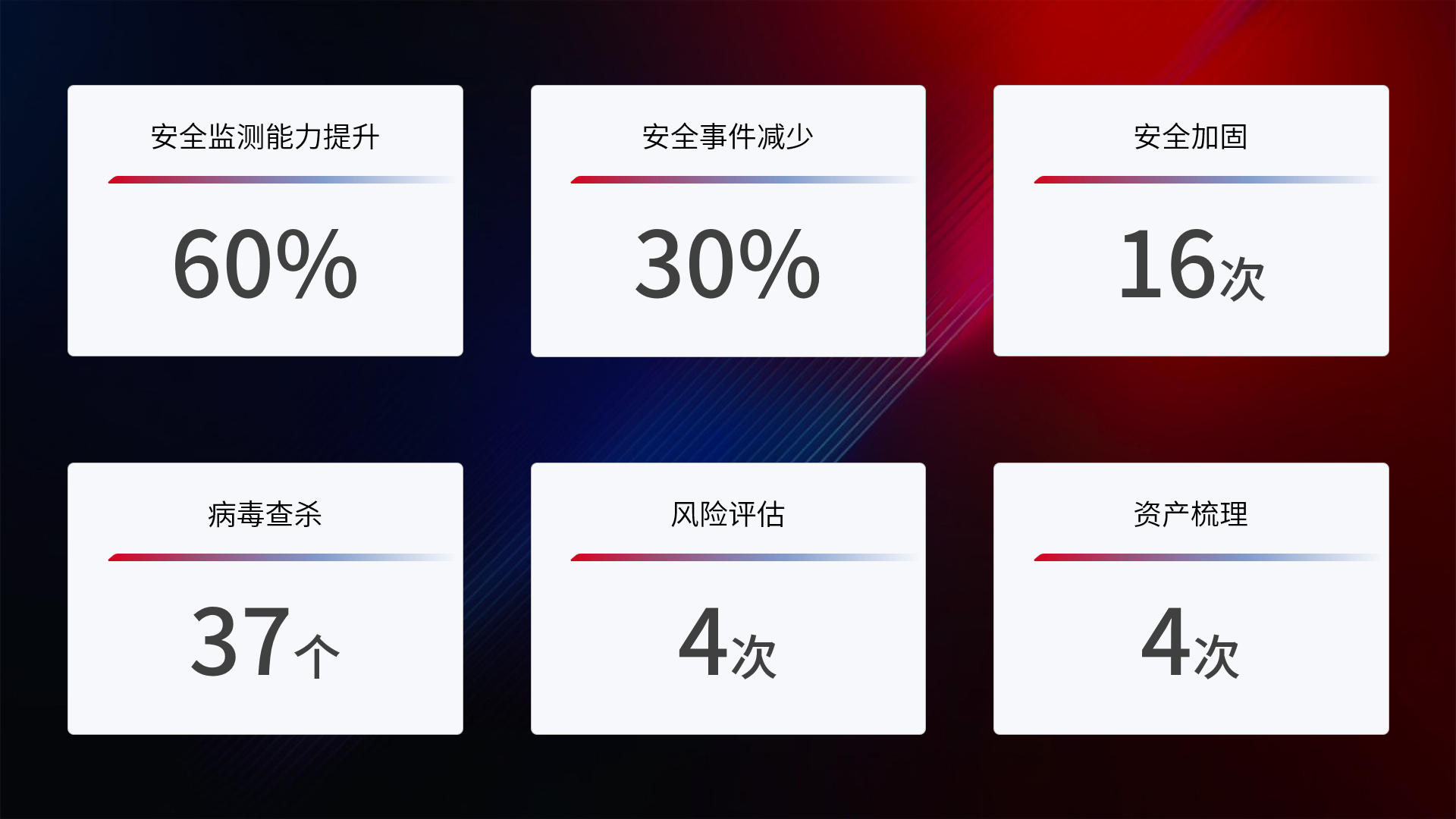 AG��˾(�й�����)�����޹�˾����