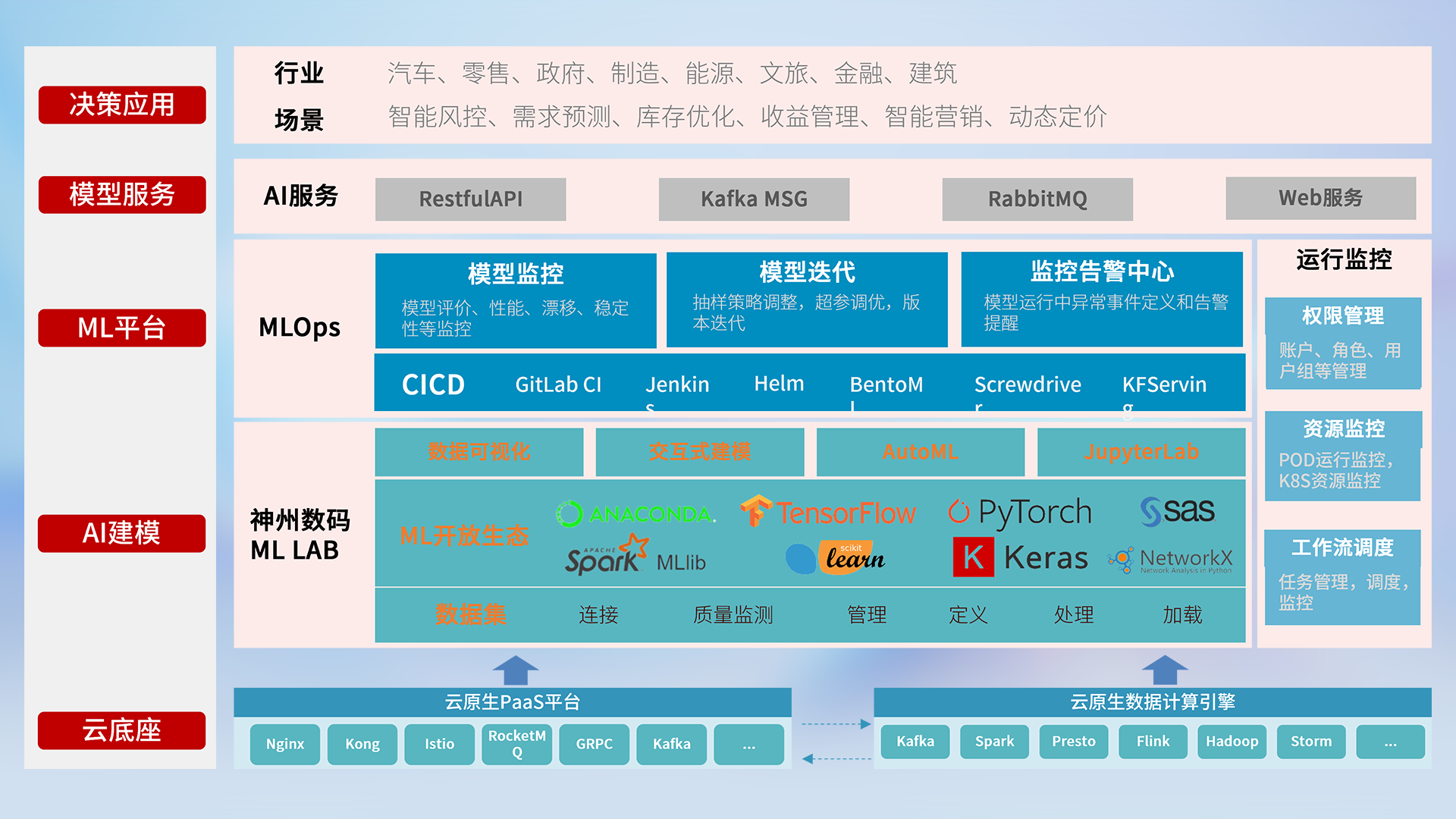 AG��˾(�й�����)�����޹�˾����