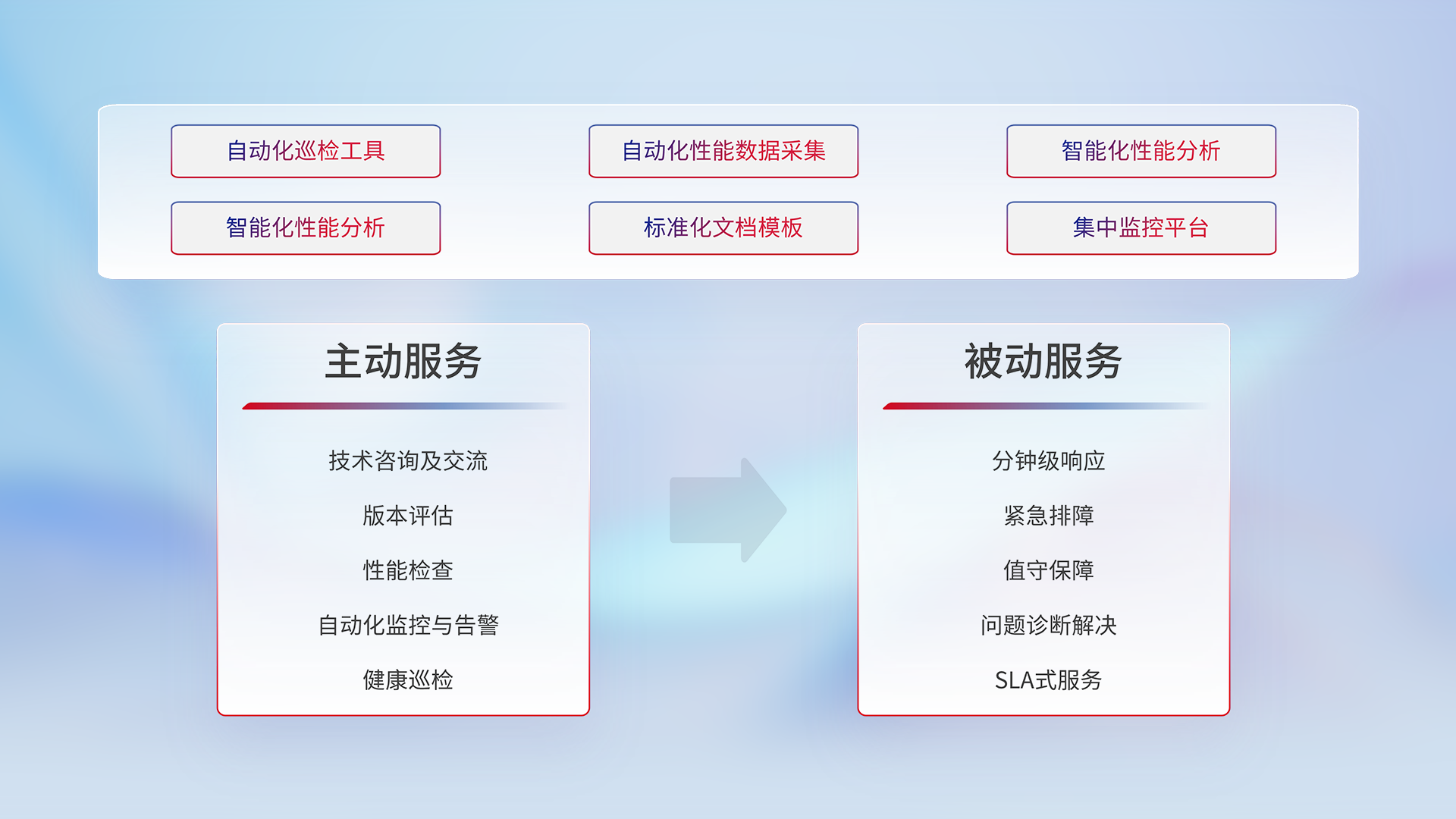 AG��˾(�й�����)�����޹�˾����