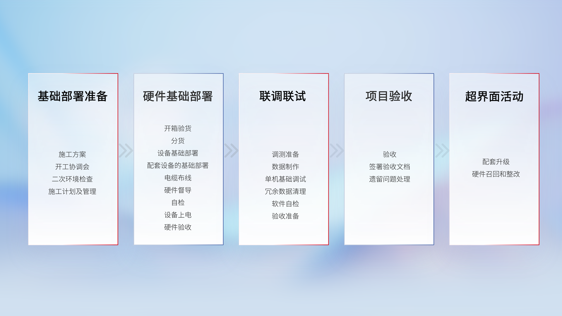 AG��˾(�й�����)�����޹�˾����