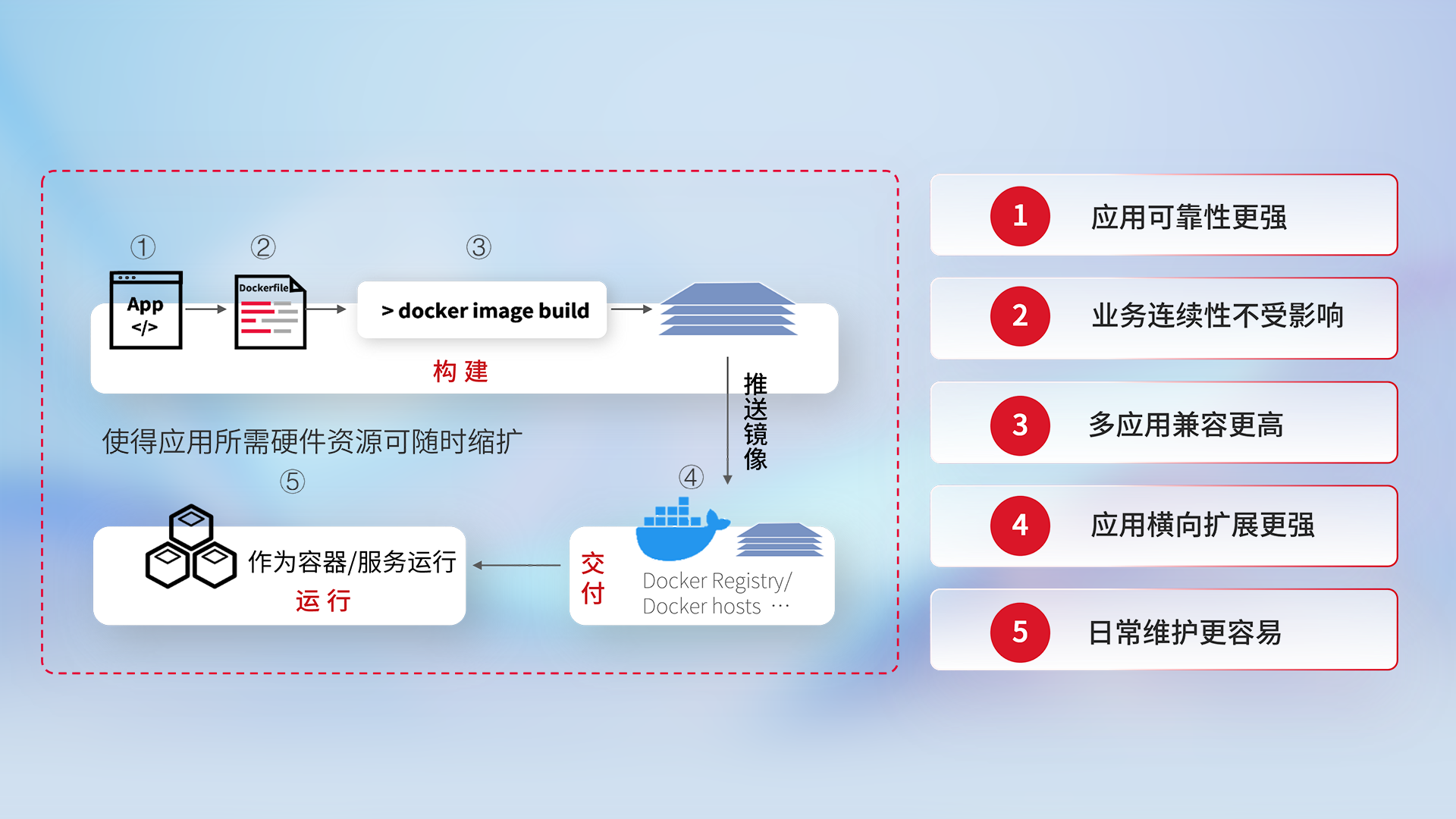 AG��˾(�й�����)�����޹�˾����