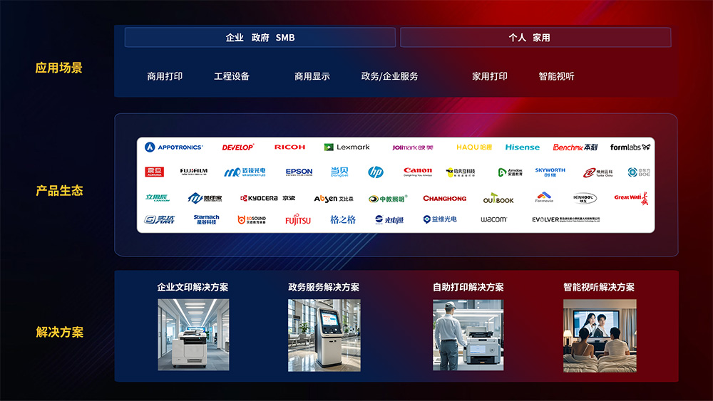 AG��˾(�й�����)�����޹�˾����