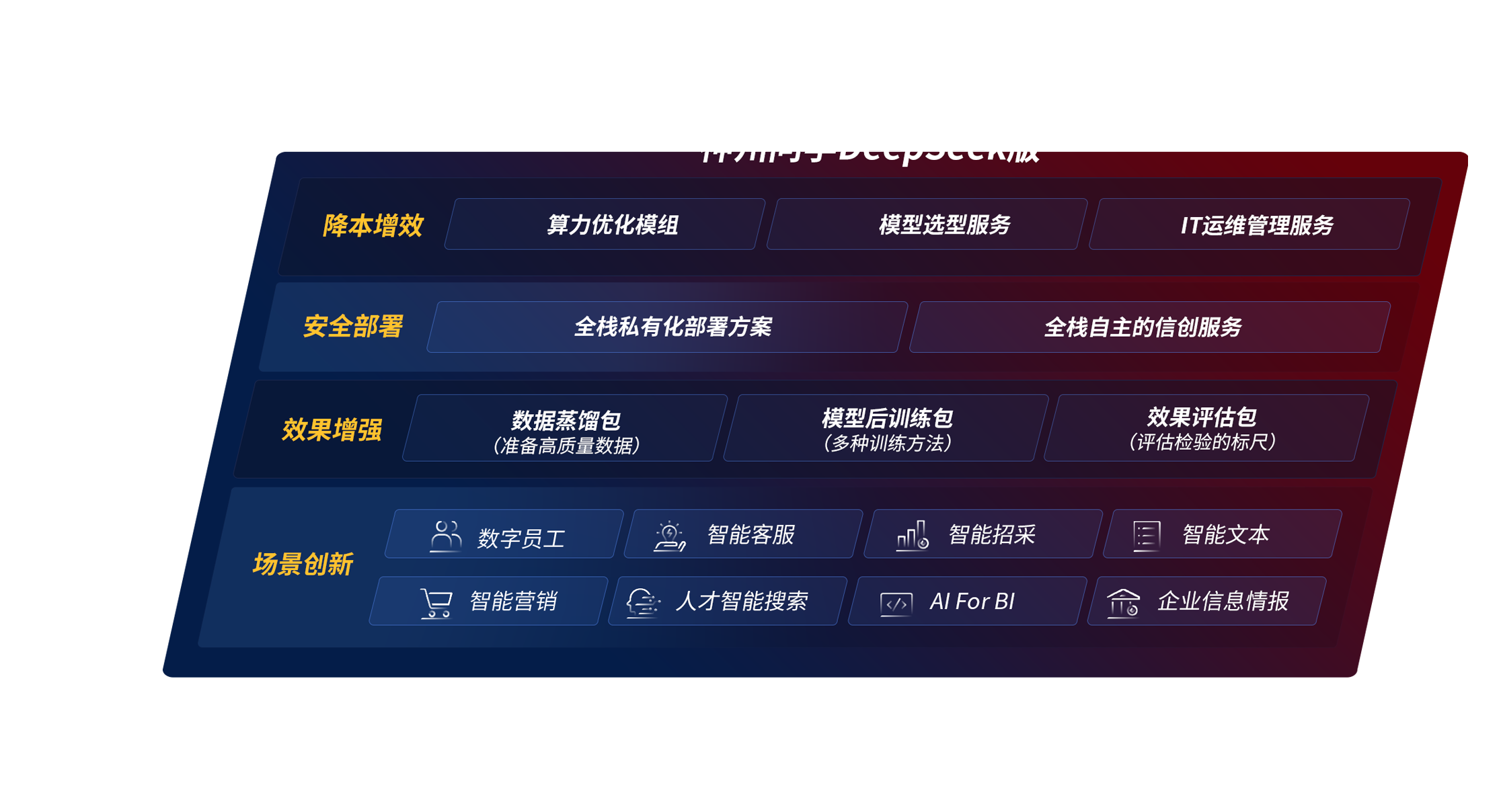 AG��˾(�й�����)�����޹�˾����